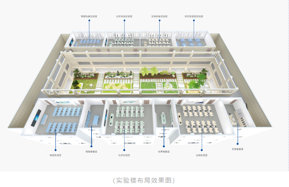 政策東風(fēng)起，比薩教裝如何借《指南》之力賦能科學(xué)教育？